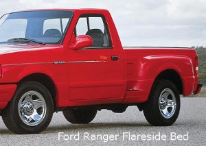 Bed Mat Recommendation Ford F150 Forum Community Of Ford Truck Fans